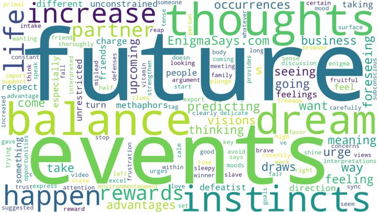 dreams about things before they happen and related dreams with their meanings in a word cloud