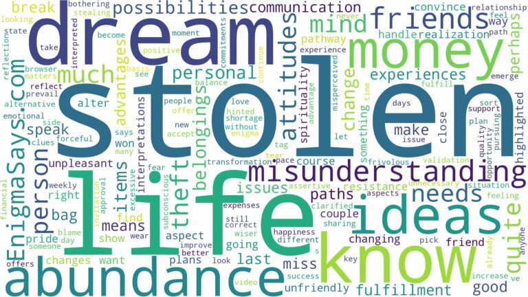 dreams about things being stolen and related dreams with their meanings in a word cloud
