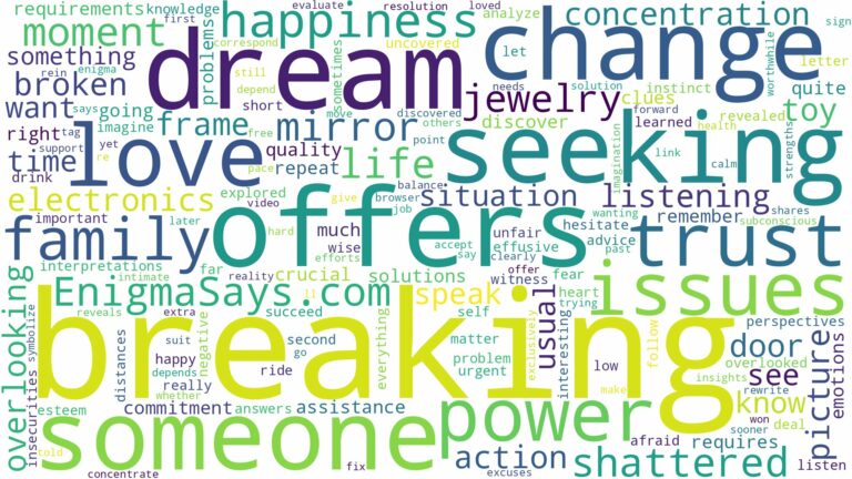 dreams about things breaking and related dreams with their meanings in a word cloud
