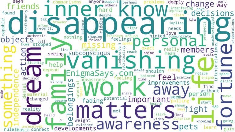 dreams about things disappearing and related dreams with their meanings in a word cloud