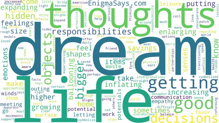 dreams about things getting bigger and related dreams with their meanings in a word cloud