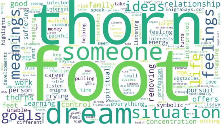 dream about thorn in foot and related dreams with their meanings in a word cloud
