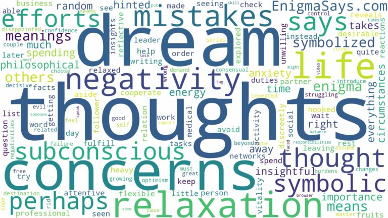 dream about thought and related dreams with their meanings in a word cloud