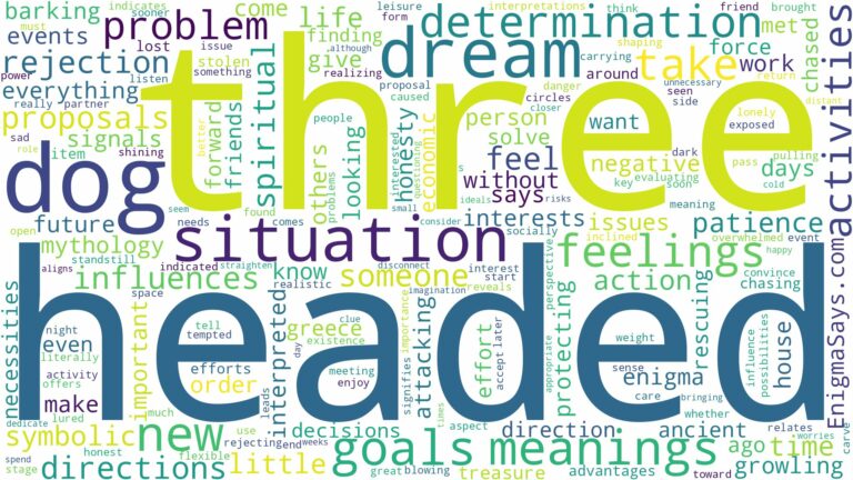 dream about three headed dog and related dreams with their meanings in a word cloud