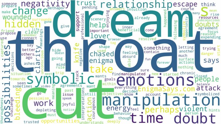 dreaming about throat being cut and related dreams with their meanings in a word cloud