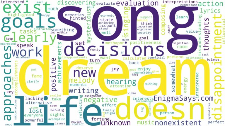 dream about a song that doesn't exist and related dreams with their meanings in a word cloud