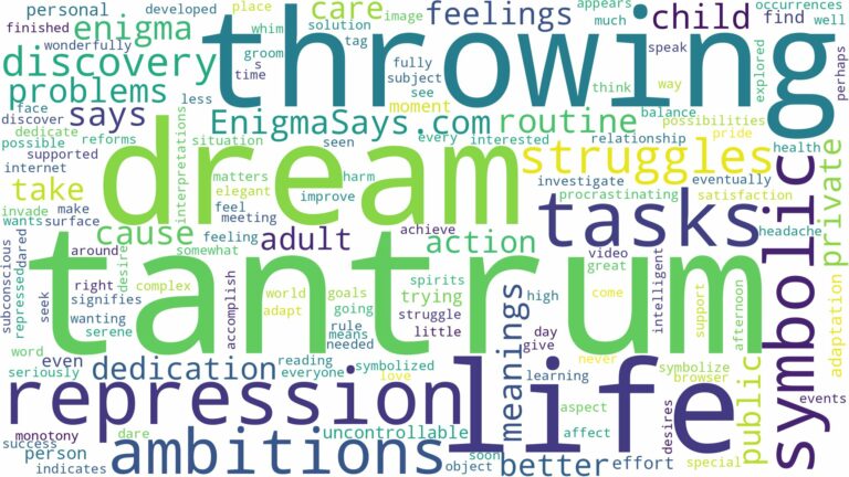 dream of throwing a tantrum and related dreams with their meanings in a word cloud