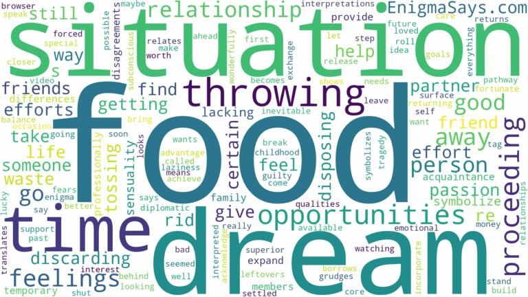 dreaming of throwing away food and related dreams with their meanings in a word cloud
