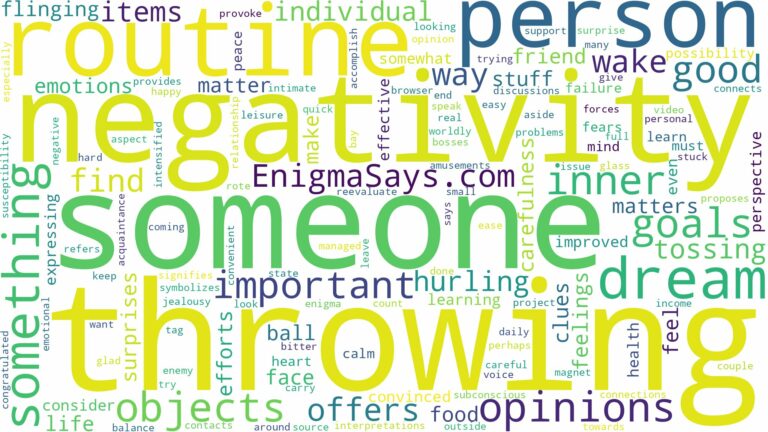 dreaming of throwing something at someone and related dreams with their meanings in a word cloud