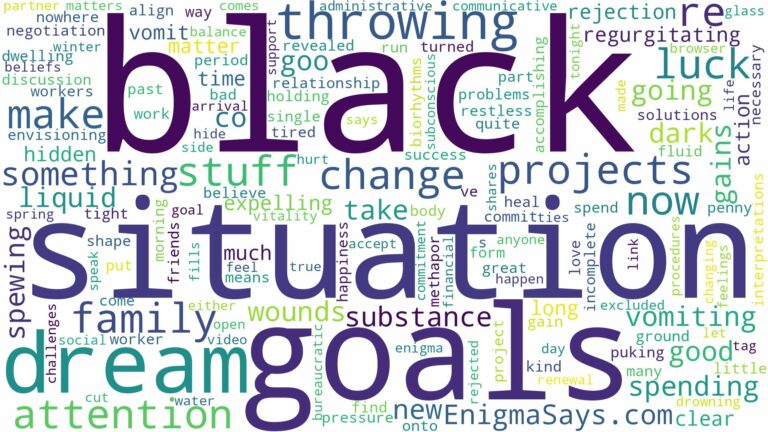 dreaming of throwing up black stuff and related dreams with their meanings in a word cloud