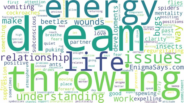 dream of throwing up bugs and related dreams with their meanings in a word cloud