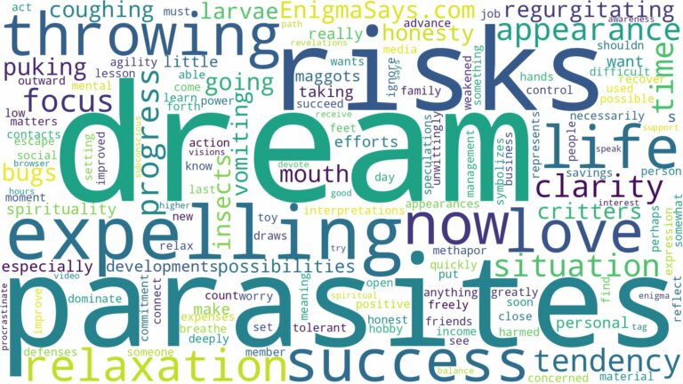 dream of throwing up parasites and related dreams with their meanings in a word cloud
