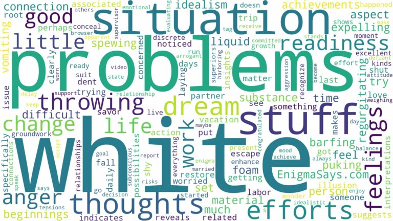 dreaming of throwing up white stuff and related dreams with their meanings in a word cloud