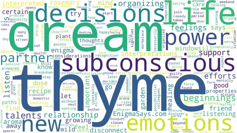 dream about thyme and related dreams with their meanings in a word cloud