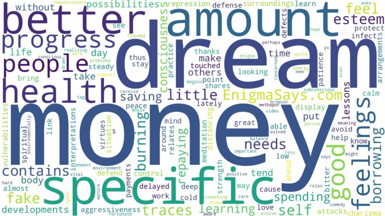dream about a specific amount of money and related dreams with their meanings in a word cloud