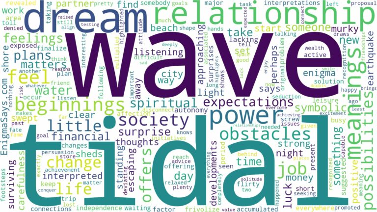 dream about tidal wave and related dreams with their meanings in a word cloud