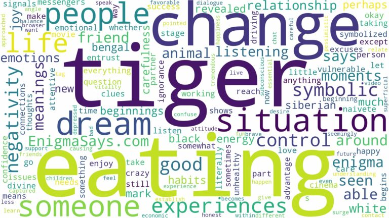 dreaming of tiger eating you and related dreams with their meanings in a word cloud