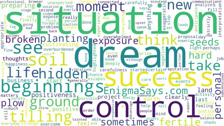 dream of tilling the ground and related dreams with their meanings in a word cloud
