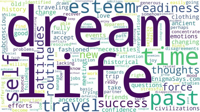 dream about time travel to past and related dreams with their meanings in a word cloud