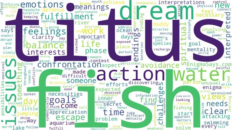 dreams about titus fish and related dreams with their meanings in a word cloud