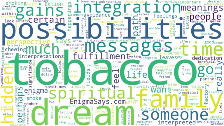 dream about tobacco and related dreams with their meanings in a word cloud