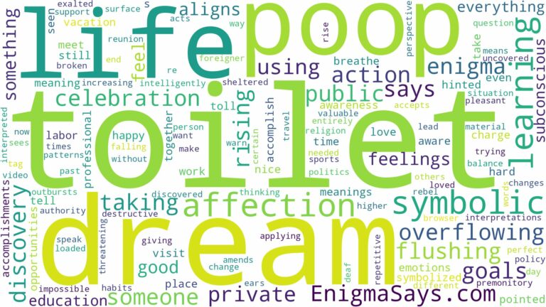 dream about toilet and poop and related dreams with their meanings in a word cloud