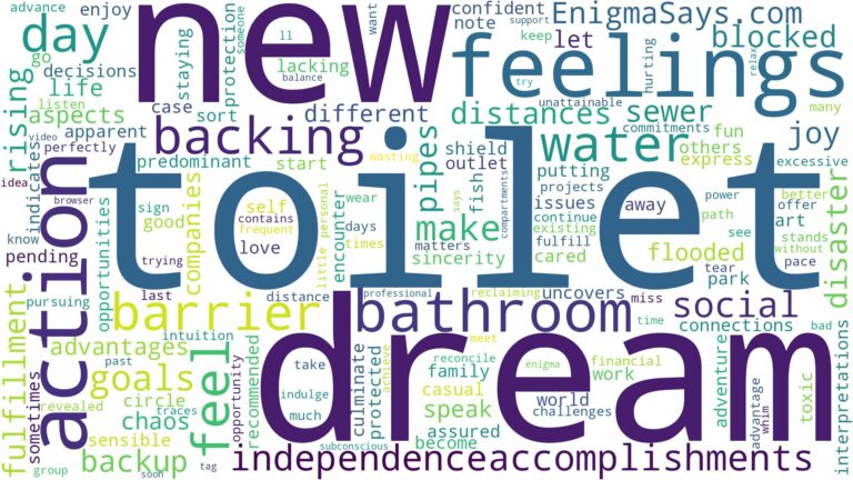 dreaming of toilet backing up and related dreams with their meanings in a word cloud