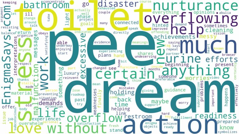 dreaming about toilet overflowing with pee and related dreams with their meanings in a word cloud