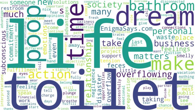 dreaming about toilet overflowing with poop and related dreams with their meanings in a word cloud