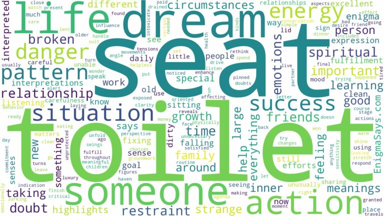 dream about toilet seat and related dreams with their meanings in a word cloud