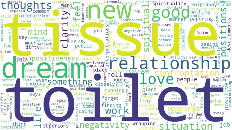 dream about toilet tissue and related dreams with their meanings in a word cloud