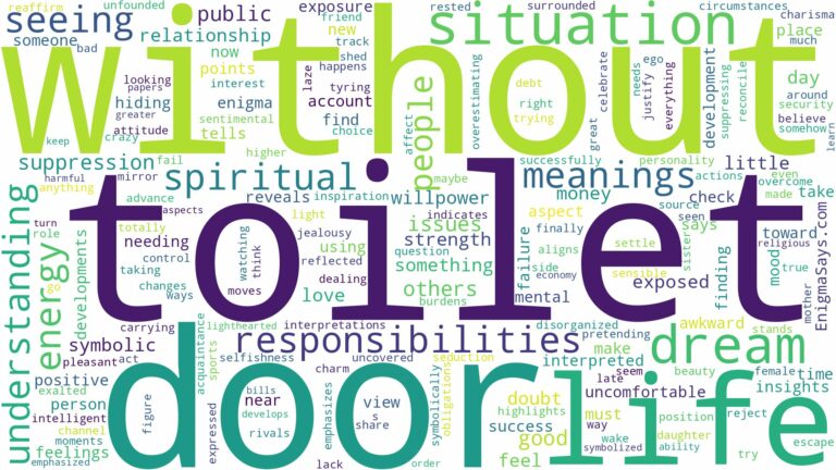 dream about toilet without door and related dreams with their meanings in a word cloud