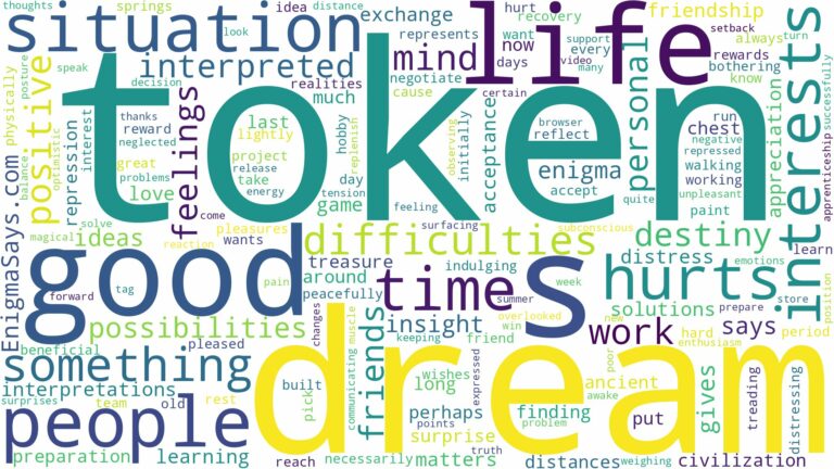 dream about token and related dreams with their meanings in a word cloud