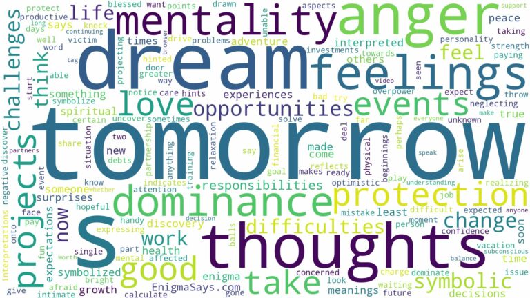 dream about tomorrow and related dreams with their meanings in a word cloud
