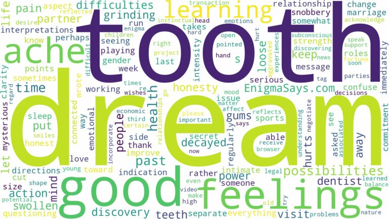 dream about tooth ache and related dreams with their meanings in a word cloud
