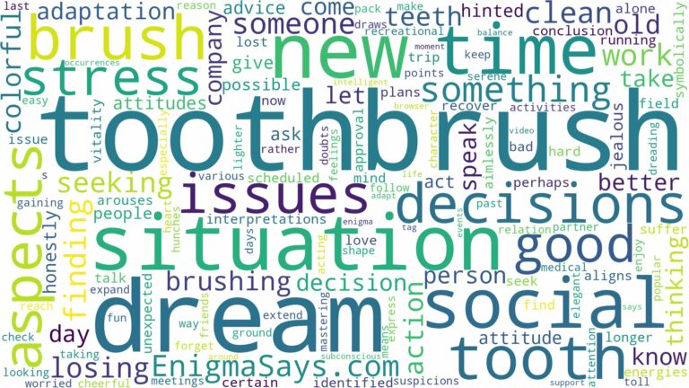dream about tooth brush and related dreams with their meanings in a word cloud