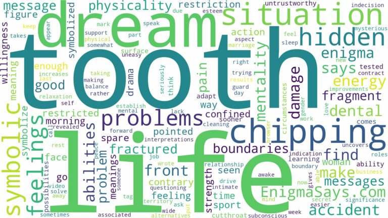 dreaming of tooth chipping and related dreams with their meanings in a word cloud