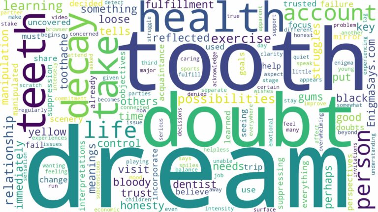 dream about tooth decay and related dreams with their meanings in a word cloud