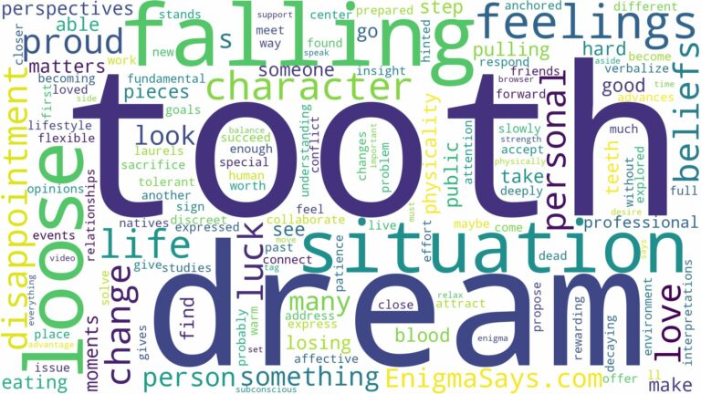 dream about tooth loose and related dreams with their meanings in a word cloud