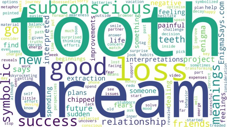 dream about tooth loss and related dreams with their meanings in a word cloud