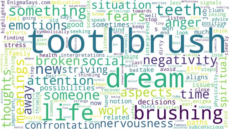dream about toothbrush and related dreams with their meanings in a word cloud
