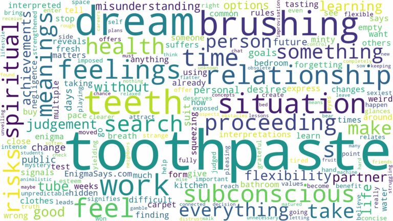 dream about toothpaste and related dreams with their meanings in a word cloud