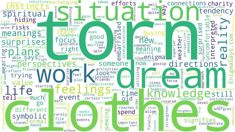 dream about torn clothes and related dreams with their meanings in a word cloud