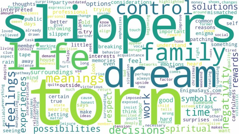 dream about torn slippers and related dreams with their meanings in a word cloud