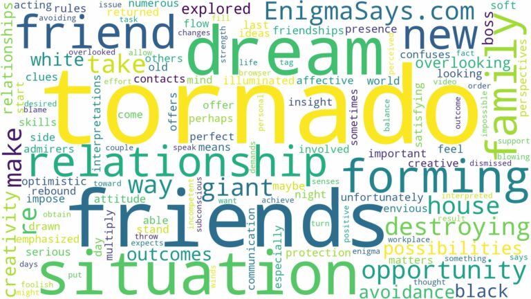 dreaming of tornado forming and related dreams with their meanings in a word cloud