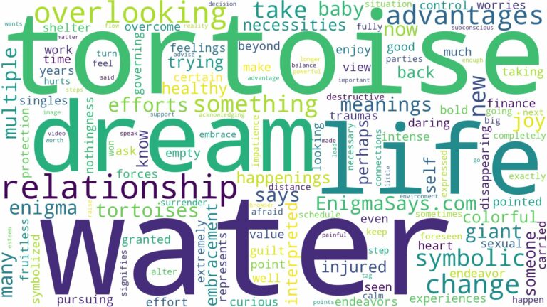 dream about tortoise in water and related dreams with their meanings in a word cloud