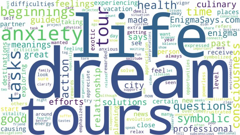 dream about tour and related dreams with their meanings in a word cloud