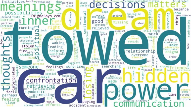 dream about towed car and related dreams with their meanings in a word cloud