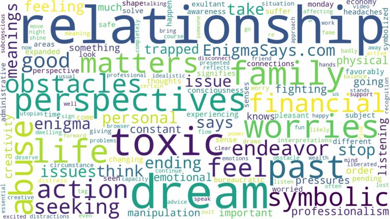 dream about toxic relationship and related dreams with their meanings in a word cloud