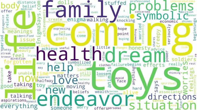 dreams about toys coming to life and related dreams with their meanings in a word cloud